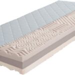 CAPPA EMILY 7-zónás matrac 24 cm, 140×200 cm