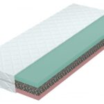 CAPPA Ella szendvics matrac 21 cm, keménység H3/ H4, 90 × 200 cm