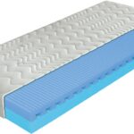 Pala Airy Foam AloeVera, zónás, 80 × 200 cm